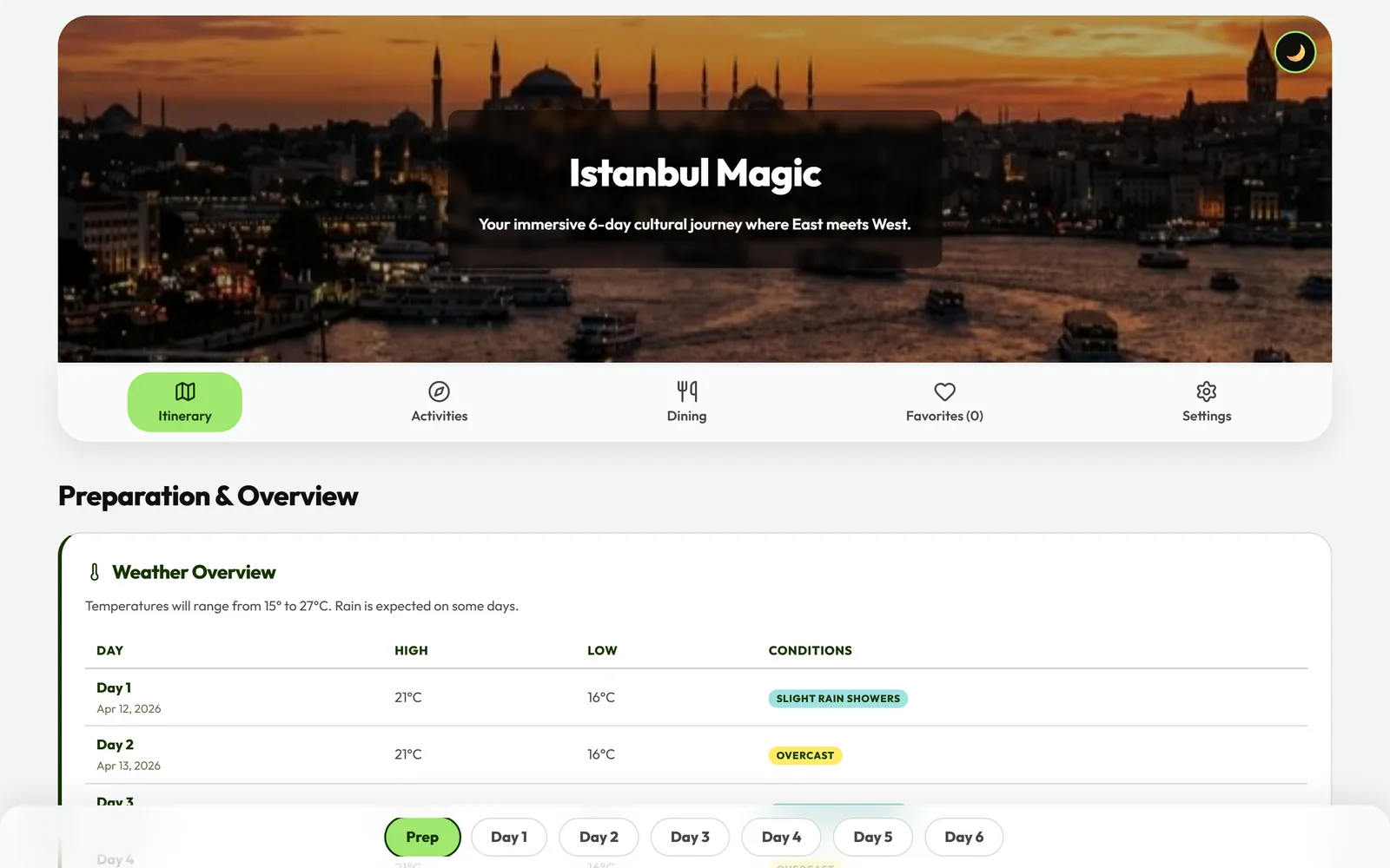Istanbul Explorer — side project door Product Manager Jasper Venema
